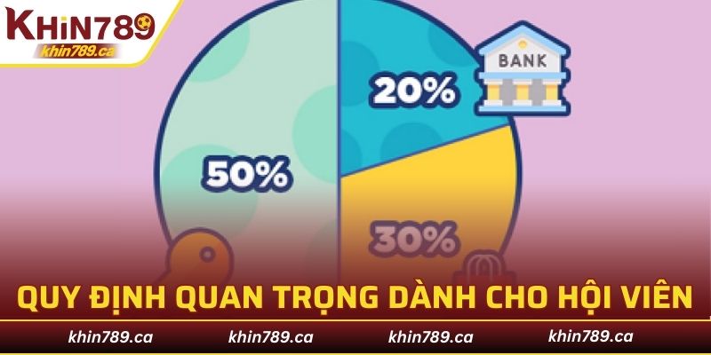 Chính sách chơi có trách nhiệm mà player cần nắm